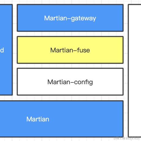 贝克街的天才于2020-09-30 09:00发布的图片