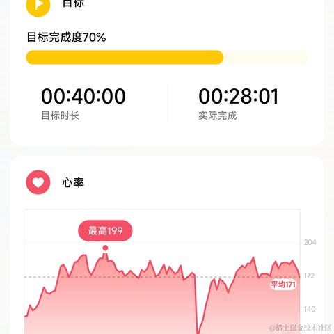 前端摸鱼大王于2023-11-08 09:42发布的图片