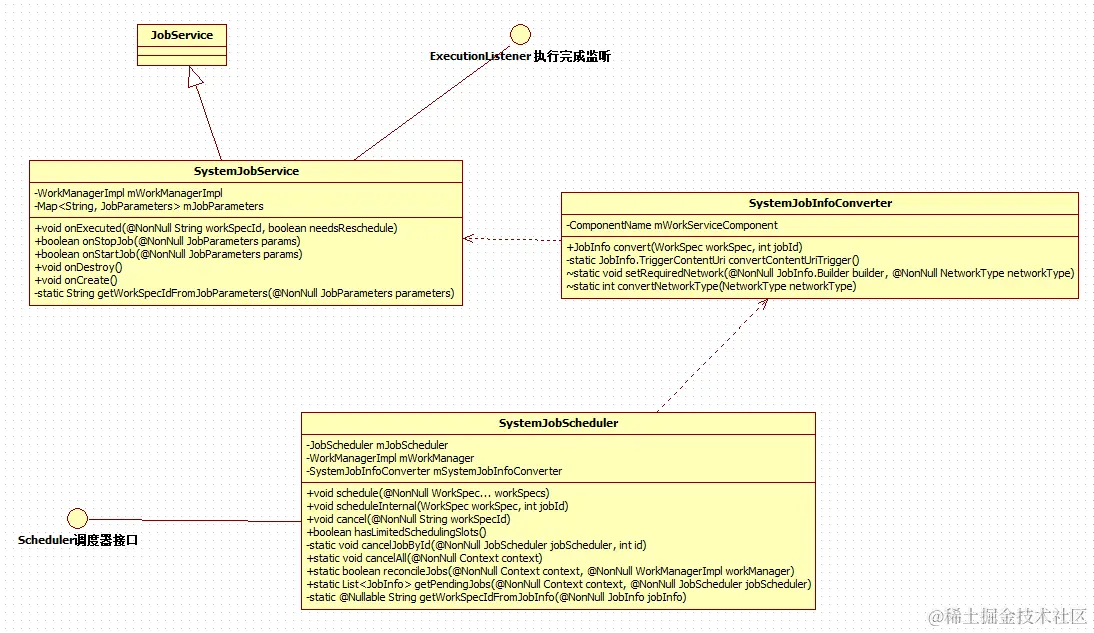 SystemJobScheduler.png