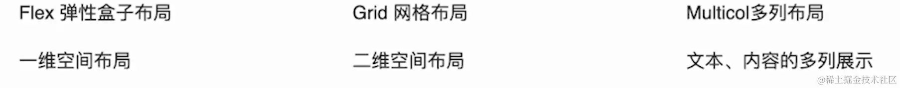 截屏2023-04-26 10.35.56.png