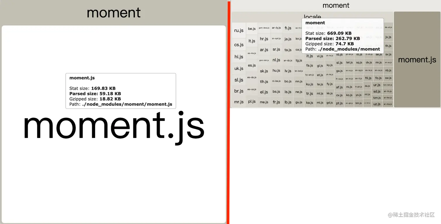 moment.png