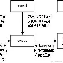 芯动大师于2023-06-30 22:02发布的图片