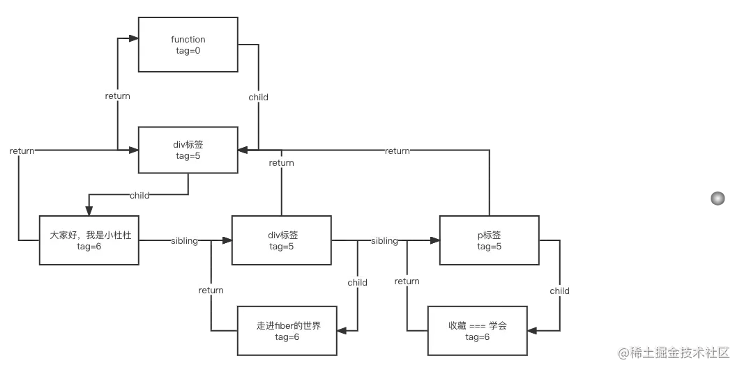未命名文件 (3).png