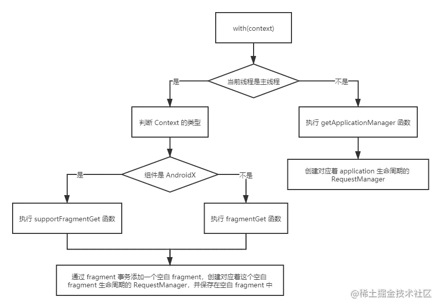 未命名文件.png