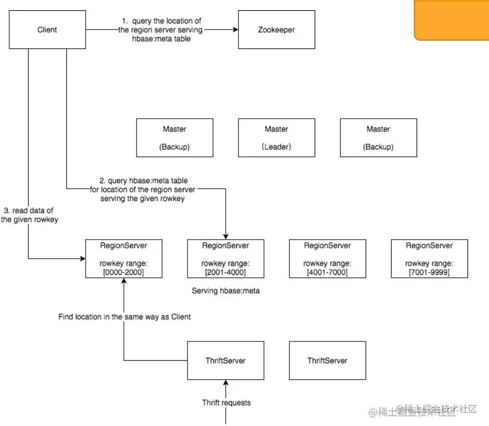 屏幕截图 2022-08-06 222719.jpg