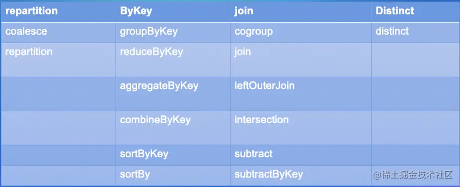 截屏2022-08-01 19.02.47.png