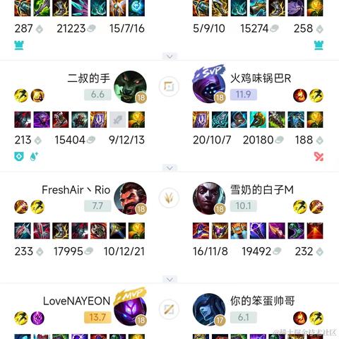 凌晨六点了于2023-02-10 09:51发布的图片