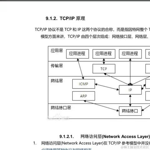 程序员阿远于2022-06-05 20:04发布的图片
