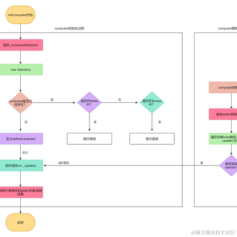 汪图南于2020-09-28 22:53发布的图片
