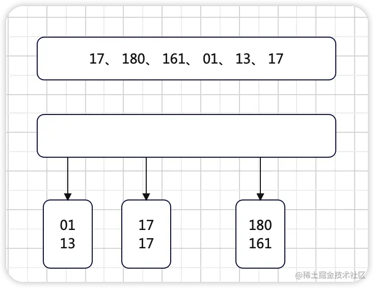 image-20220707211224212.png