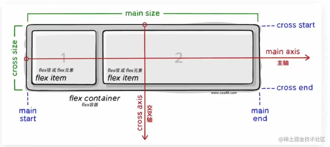 截屏2022-09-19 下午9.27.40.png