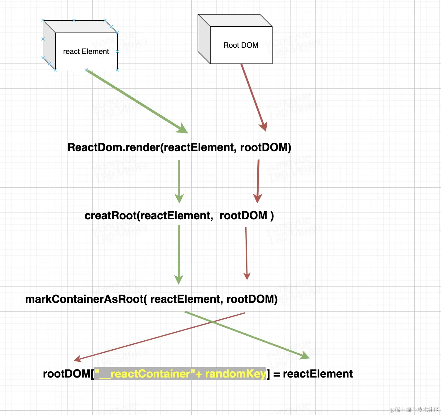 Pasted Graphic 7.png