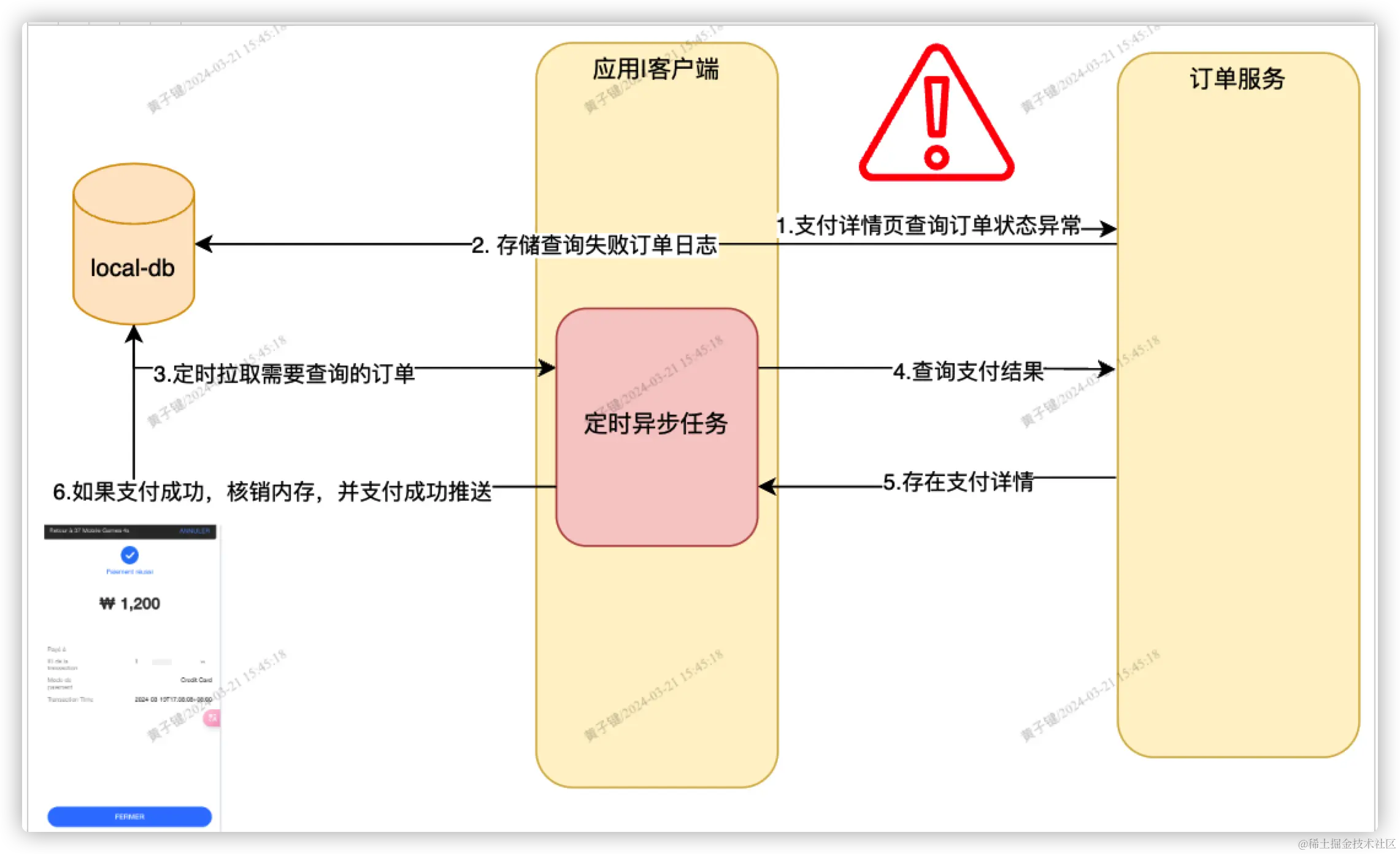 iShot2024-03-21 16.01.41.png