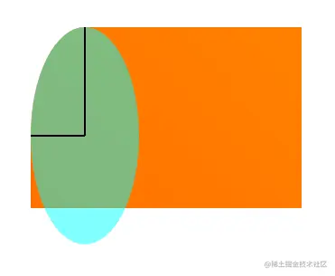 APasted image 20220823175941.png