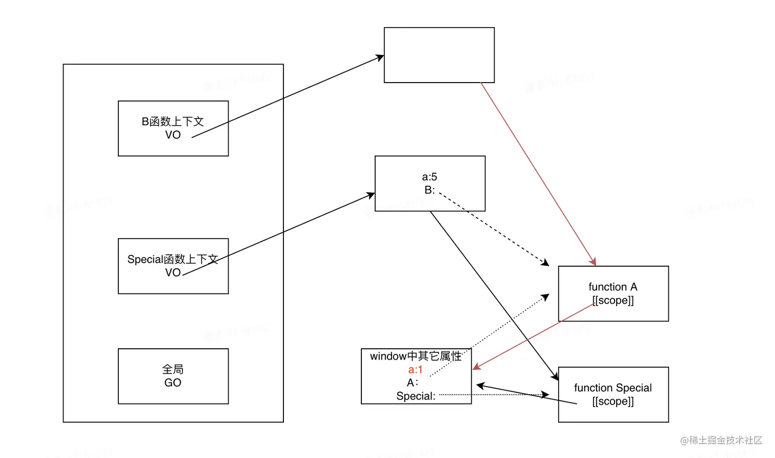 截屏2022-03-21 下午9.18.20.png