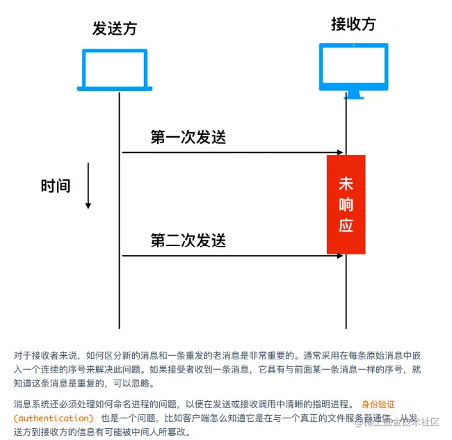 image-20210601183855682.png