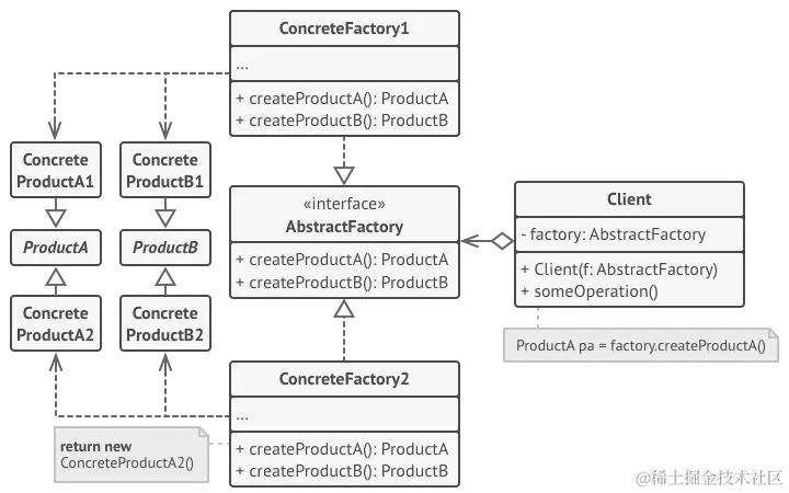 abstract_factory.png
