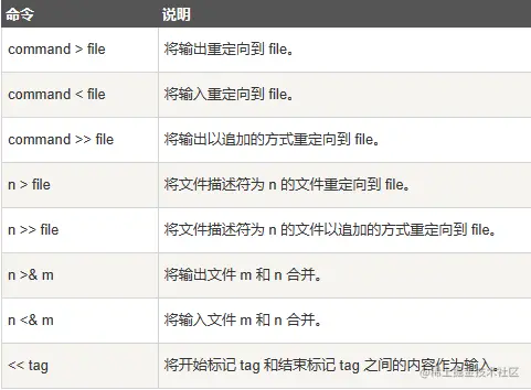 Pasted image 20230417005034.png
