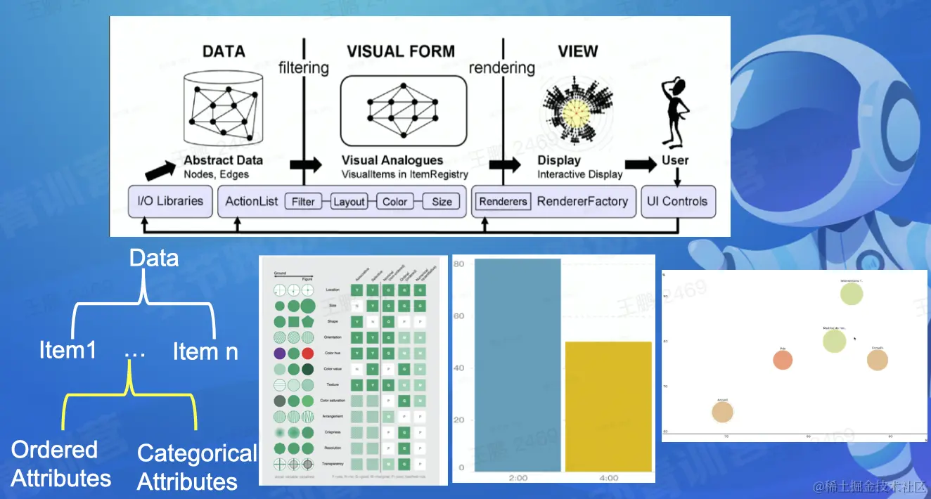 截屏2022-08-20 21.01.30.png