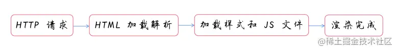 A5BF578A-F86E-4059-888C-1F43EF714661.png