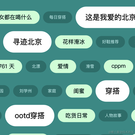 用户7251773734366于2022-12-27 23:21发布的图片