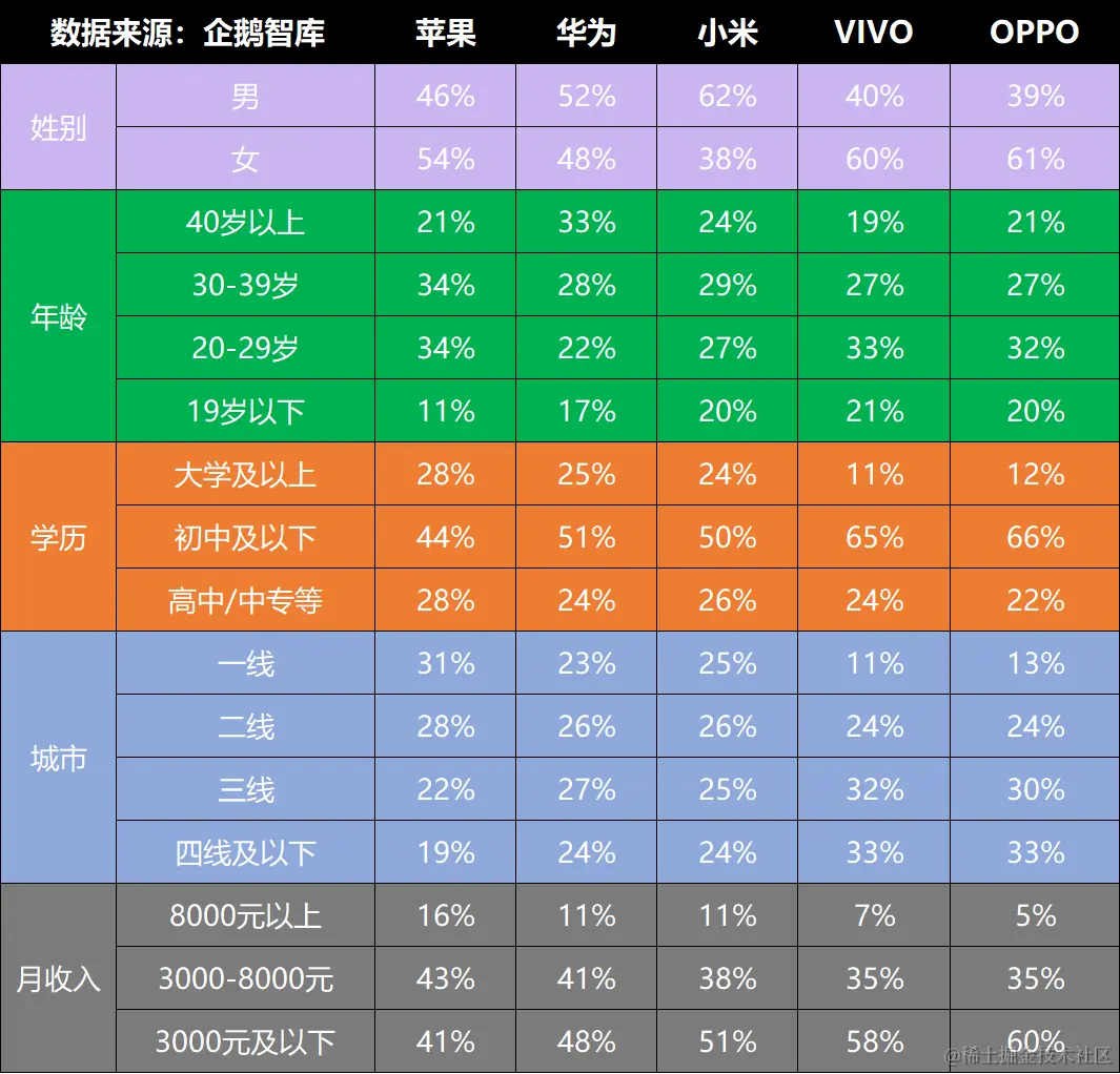 应用市场.png