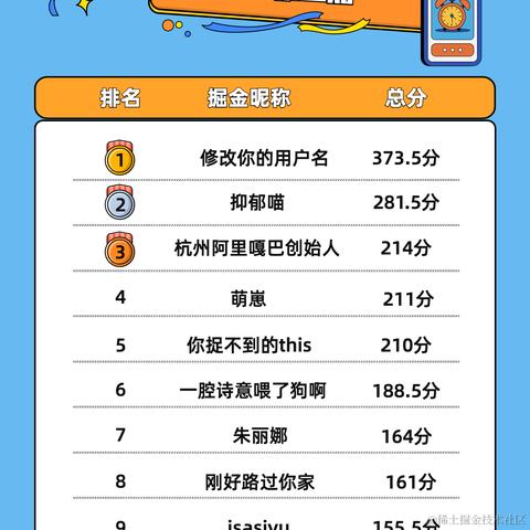 来自格兰芬多的邦妮于2021-04-12 18:53发布的图片