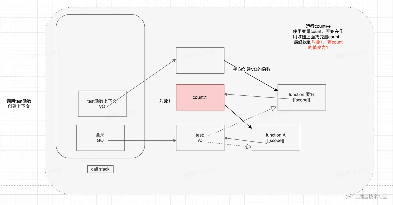 截屏2022-03-21 下午8.50.11.png