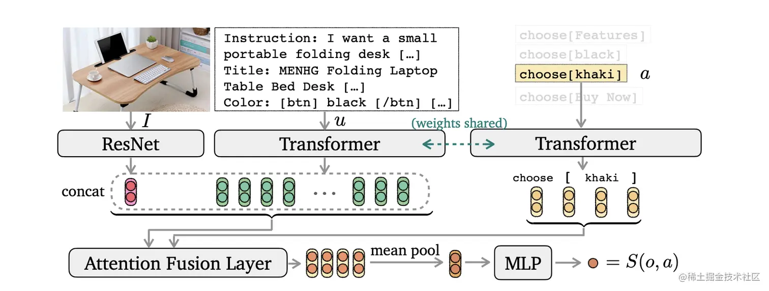 截屏2023-02-04 下午11.29.09.png