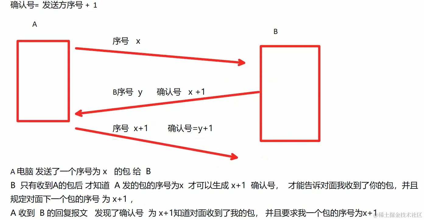 屏幕截图 2024-03-18 170735.png