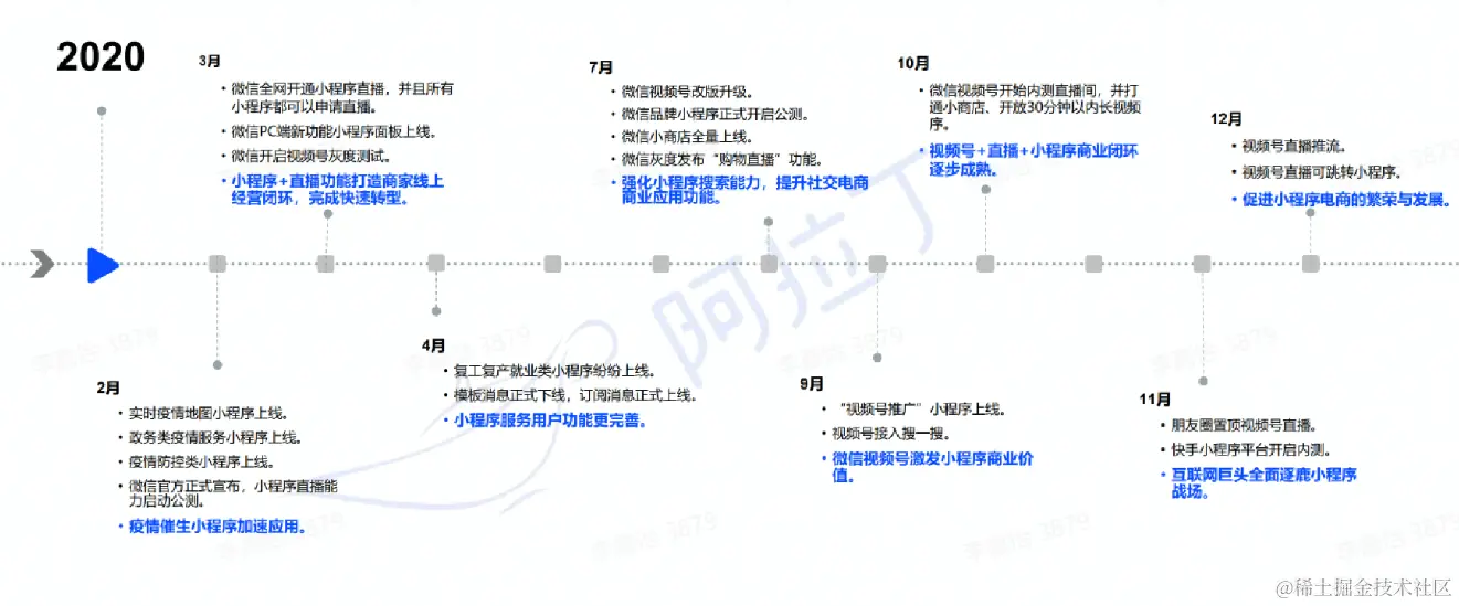 屏幕截图 2022-08-17 181621.png