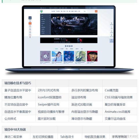 艾编程前端博客于2022-10-18 12:00发布的图片