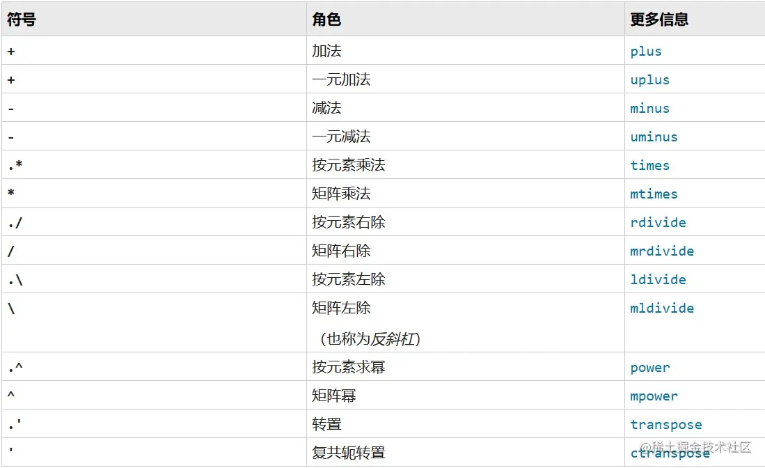 屏幕截图 2023-03-05 135235.jpg