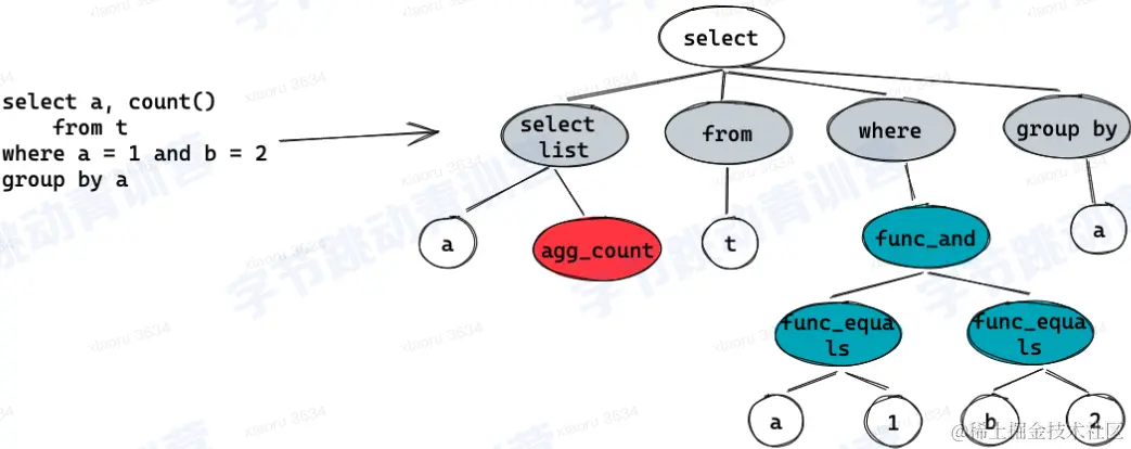 截屏2023-02-18 19.19.19.png