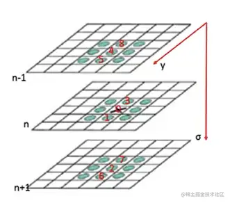 image-20220601175442228.png