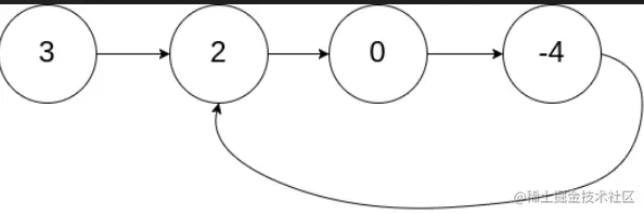 截屏2021-05-24 下午3.40.36.png