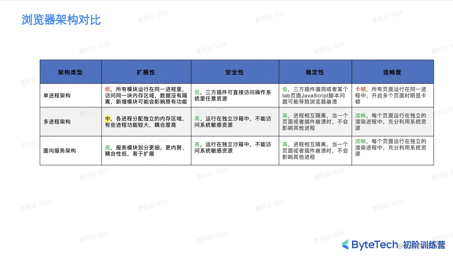 截屏2023-05-14 下午4.09.25.png