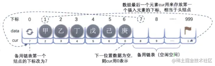 image-20220905122058484.png