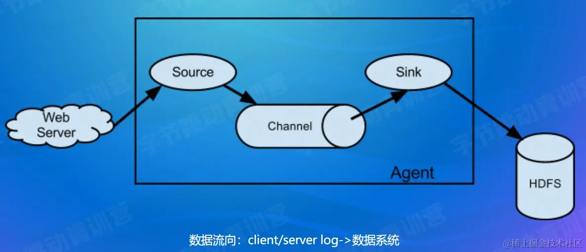 屏幕截图 2022-08-24 124924.jpg