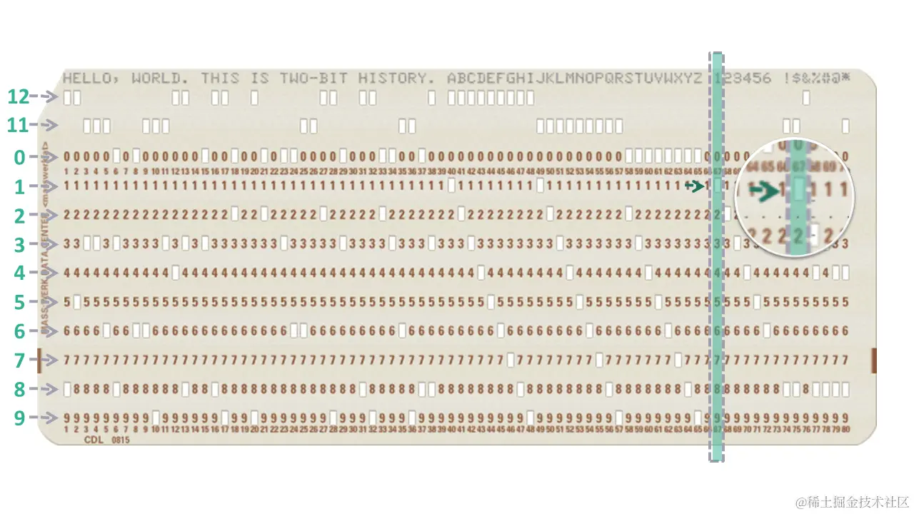 IBM Punch Card 1