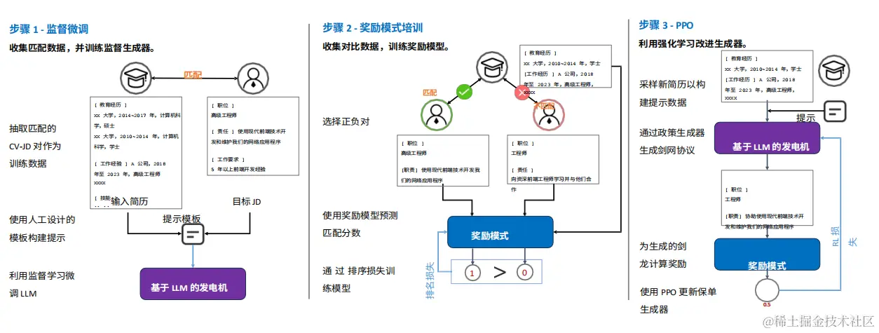 image-20231116150719950.png