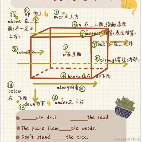 已注销于2022-10-05 15:35发布的图片