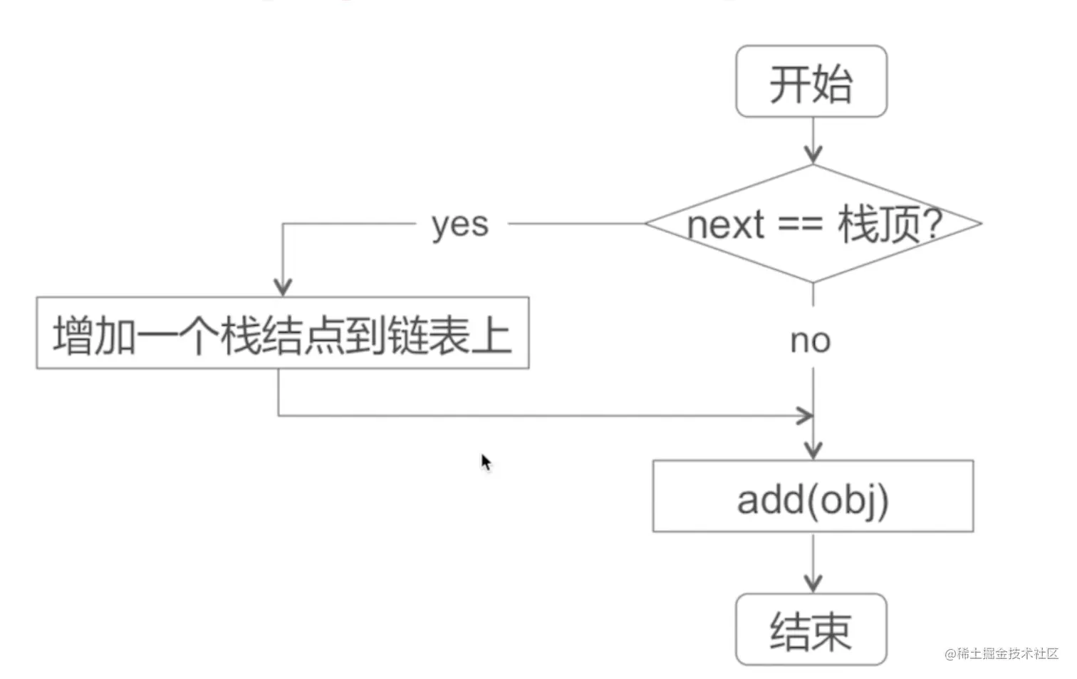 截屏2022-08-16 19.36.31.png
