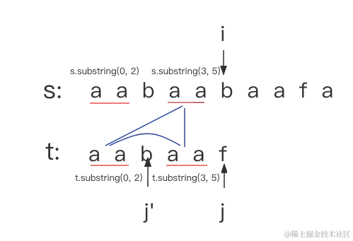 未命名文件.png