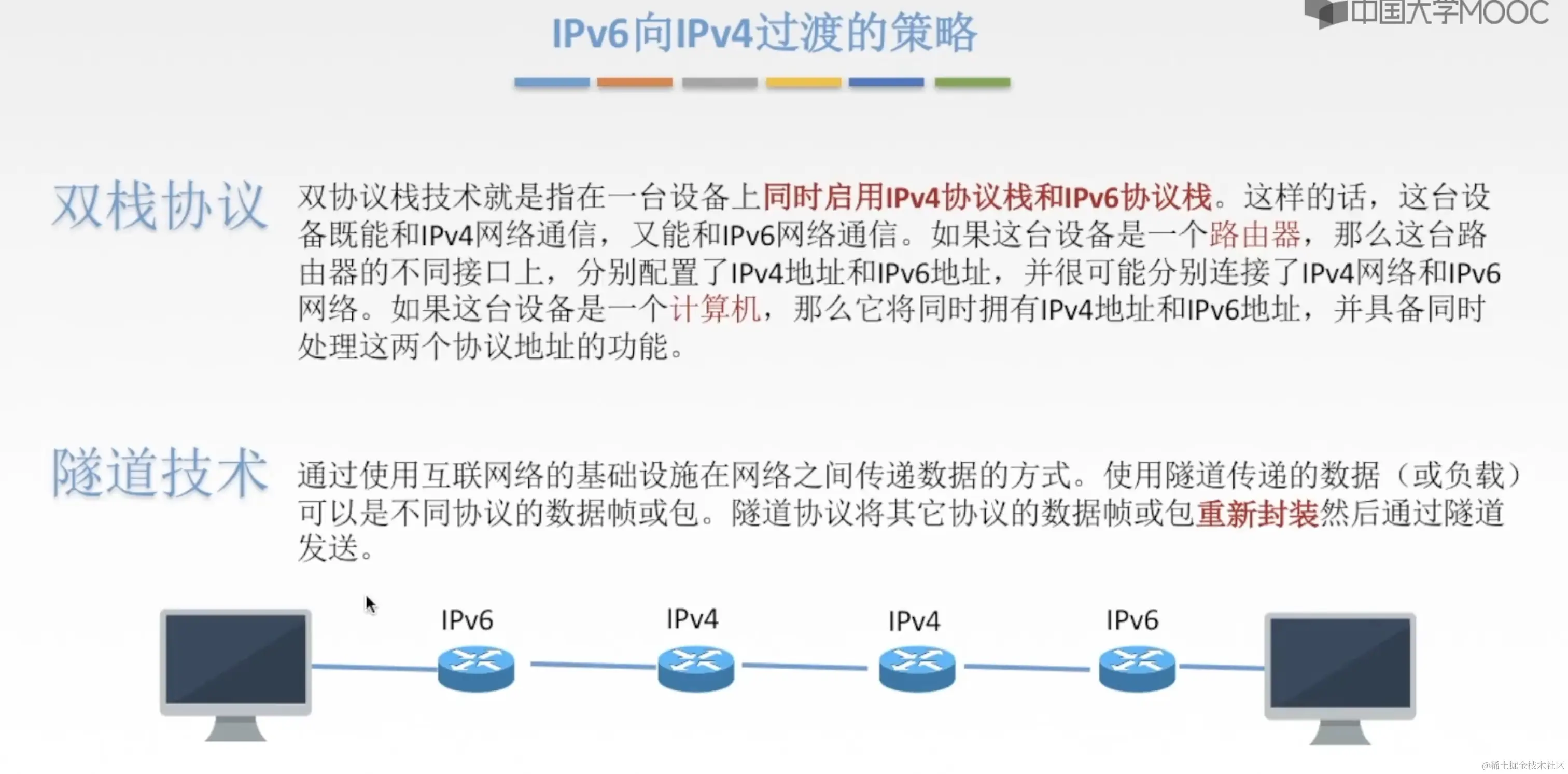 IPv6-4