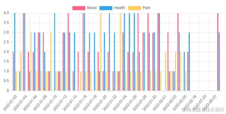 Pasted image 20240530173135.png