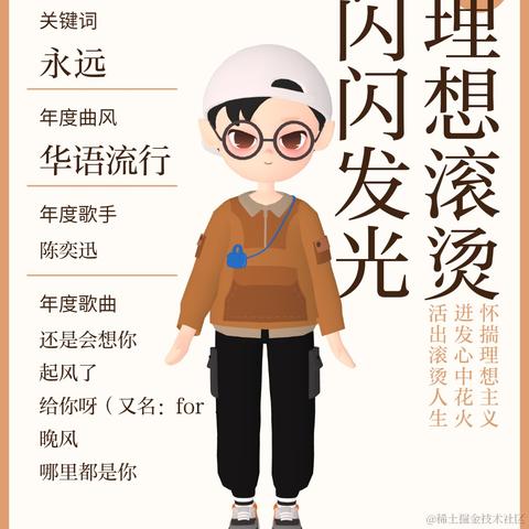 十年前端小白于2021-12-27 12:44发布的图片