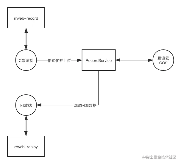 未命名文件 (1).png