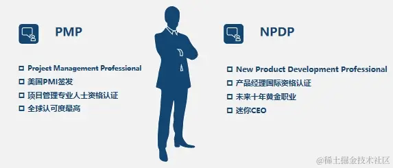npdp和pmp.png