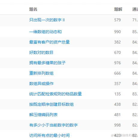 刑育森于2021-04-30 17:05发布的图片